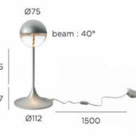 cortess_trizo21_boulytable_2