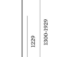 finlin-afmetingen-3.0