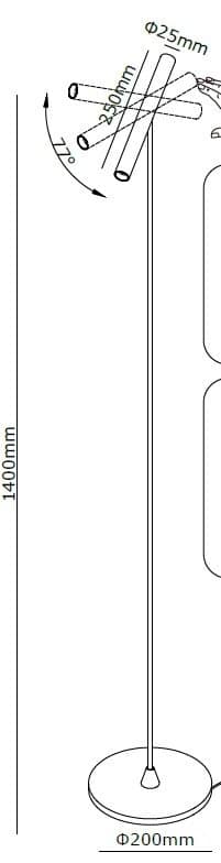 kansas-afmetingen kansas-afmetingen