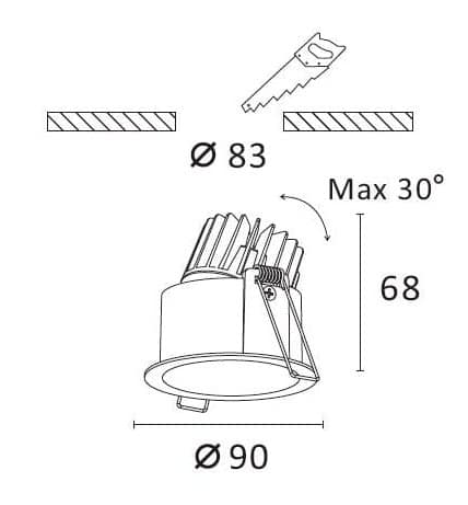 ribs-afmetingen ribs-afmetingen