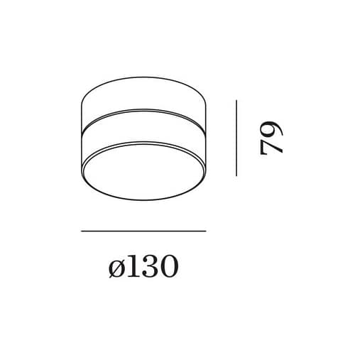 blas-afmetingen blas-afmetingen