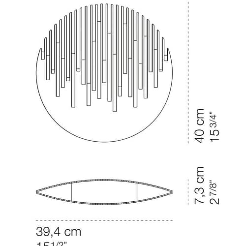 manhattanhenge-afmetingen manhattanhenge-afmetingen