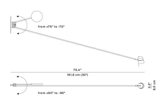counter-afmetingen counter-afmetingen